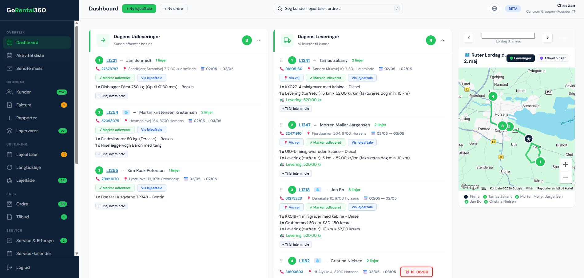 Dashboard med dagens leveringer og ruter