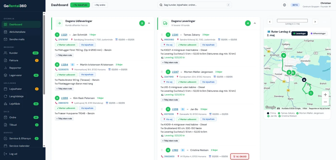 Dashboard med dagens leveringer og ruter